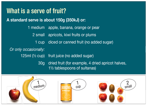 Portion size terminology fact sheet  Australian Government Department of  Health and Aged Care